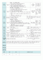 평가인증 만4세 12월 하얀겨울 보육일지 (보육실습일지) 21페이지