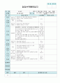 평가인증 만4세 12월 하얀겨울 보육일지 (보육실습일지) 24페이지