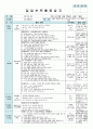 평가인증 만5세 3월 즐거운 시작 보육일지 (보육실습일지) 20페이지