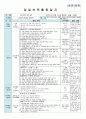  평가인증 만5세 8월 교통안전 보육일지(보육실습일지) 16페이지