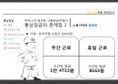 통상임금의 정의와 사례, 문제점.pptx 16페이지