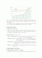  치매노인가족발표 3페이지