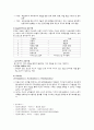  행정론 -_인적관리 11페이지