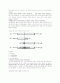 항공기에는 응력이라는 힘이 작용 한다 그응력 이라는 것을 한번 알아보자 1페이지