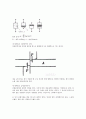 항공기에는 응력이라는 힘이 작용 한다 그응력 이라는 것을 한번 알아보자 2페이지