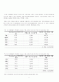 폐가전제품 회수 효율화 17페이지