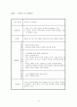 아동 치료 계획서 (내담자 상담 계획서) 10페이지