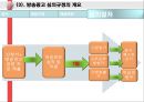 방송법에 대하여  19페이지