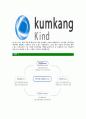 [금강공업-최신공채합격 자기소개서] 금강공업자소서,금강공업자기소개서,금강공업자소서,금강공업자기소개서,금강공업자소서,금강공업,금강,공업 5페이지