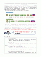 ISG (Idle Stop & Go) SYSTEM 개발 보고서 2페이지