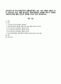 누리과정 중 의사소통영역의 내용범주에서 3세, 4세, 5세별 내용이 각각 강조하고 있는 바를 분석, 세부내용에서 연령별 차이가 어떻게 나타나는지에 대한 본인의 생각을 2가지 이상 제시 1페이지