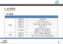 프로스펙스W 마케팅전략분석과 프로스펙스 브랜드분석과 제품분석및 프로스펙스W 마케팅전략 제안 8페이지