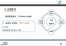 프로스펙스W 마케팅전략분석과 프로스펙스 브랜드분석과 제품분석및 프로스펙스W 마케팅전략 제안 24페이지