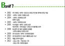  본아이에프 ★ 본죽, 본비빔밥, 본도시락 - swot, 4p, 경쟁사분석 10페이지
