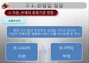 국제회계기준(IFRS) 금융산업에서의 영향 분석 16페이지