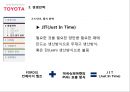 [경영전략][기업과경영] 도요타 경영전략 (Smile for Tomorrow, Strategy of Toyota).pptx 39페이지