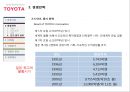 [경영전략][기업과경영] 도요타 경영전략 (Smile for Tomorrow, Strategy of Toyota).pptx 42페이지