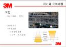  조직혁신론 : 조직문화-학습조직 사례 (3M의 학습조직) 10페이지