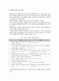 [사회복지실천론] 면담론 - 면접의 정의 및 목적, 면접의 특성, 면접의 조건, 면접의 종류, 면담의 준비, 면접 과정, 면접의 기술에 대한 이해와 정리  2페이지