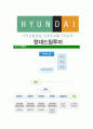 [현대드림투어-최신공채합격 자기소개서] 현대드림투어자소서,현대드림투어자기소개서,현대드림투어자소서,드림투어자기소개서,현대드림투어자소서,현대드림투어,드림투어 5페이지