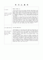 SBS 미디어넷(바이아컴) 자기소개서 1페이지