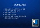 [굿윌스토어]한국의 사회적 기업과 공공복지 그리고 일자리 창출 교회 커뮤니티와 장애인 일자리 발표 PPT 14페이지