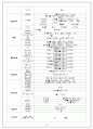 성인간호학 케이스, 농흉 케이스,3가지 간호진단 10페이지