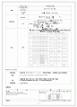 성인간호학 케이스, 농흉 케이스,3가지 간호진단 11페이지