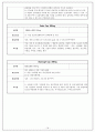 성인간호학 케이스, 농흉 케이스,3가지 간호진단 18페이지