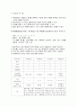 [사회복지조사론] 측정도구 - 측정의 의의와 기능 및 장단점, 측정의 4등급, 지표와 지수, 척도구성과 측정도구의 형식 및 측정의 오류에 대한 이해와 정리  5페이지