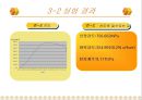 [시험보고서] 인장시험 - KS 10호 시험편.ppt 19페이지