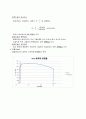 [기계공학 실험] 인장시험 (Tensile Test) 6페이지