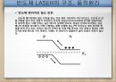 [공학] LASER (레이저/레이져).pptx 17페이지