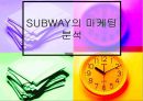 [기업분석] 한국 샌드위치 전문점 서브웨이(Subway)의 마케팅 현황과 나아가야 할 방향.pptx 2페이지