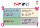 [기업분석] 한국 샌드위치 전문점 서브웨이(Subway)의 마케팅 현황과 나아가야 할 방향.pptx 9페이지