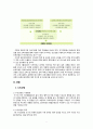 [보육] 누리과정과 표준보육과정 비교 분석과 표 - 누리과정과 표준보육과정의 차이점 3페이지