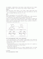 [세포 생물학 실험] pH 변화에 따른 Enzyme의 Activty(pH 효소 활성화) 5페이지