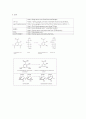 [세포 생물학 실험] pH 변화에 따른 Enzyme의 Activty(pH 효소 활성화) 9페이지