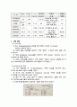 [화학실험] 나일론의 제조 : 분자 말단에 아민(-NH2)기와 카르복시(-COOH)기를 갖고 있는 서로 섞이지 않는 두 용액간의 계면으로부터 폴리아마이드인 nylon-6,6를 합성시키는 축합 중합의 실험이다 4페이지