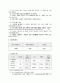 [화학실험] 나일론의 제조 : 분자 말단에 아민(-NH2)기와 카르복시(-COOH)기를 갖고 있는 서로 섞이지 않는 두 용액간의 계면으로부터 폴리아마이드인 nylon-6,6를 합성시키는 축합 중합의 실험이다 5페이지