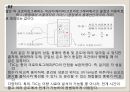  유기화학 - 얇은 층 크로마토그래피 (TLC) 예비 보고서 13페이지