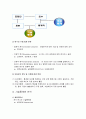 [사회복지조사론] 통계분석의 이해 - 자료분석의 준비와 통계분석의 분류 및 기술통계와 분석에 대한 이해와 정리  3페이지