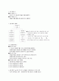 [사회복지조사론] 통계분석의 이해 - 자료분석의 준비와 통계분석의 분류 및 기술통계와 분석에 대한 이해와 정리  18페이지