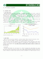 [2013 작성] 책6권, 논문인용, 설문조사포함 A+ 스타벅스 보고서(표지, 목차, 연혁, 사명, 5force, STP, SWOT, 전략, 전략제시, 참고문헌표시 등)  5페이지