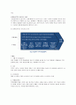 웅진그룹 경영실패 사례분석 (웅진그룹 다각화실패사례)과 웅진그룹 회생을위한 경영전략방안 제안 5페이지