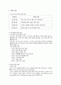  [사회복지행정론]기획(개념, 필요성, 유형, 특성, 과정)과 의사결정(개념, 방법, 과정, 모델)에 대한 이해와 정리 3페이지