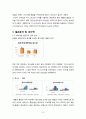 화장품브랜드(이니스프리,미샤) 고객만족도 마케팅조사 사례 연구 및 이니스프리,미샤 마케팅전략 제안및 나의의견 13페이지