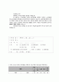 화장품브랜드(이니스프리,미샤) 고객만족도 마케팅조사 사례 연구 및 이니스프리,미샤 마케팅전략 제안및 나의의견 24페이지