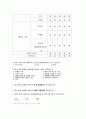 화장품브랜드(이니스프리,미샤) 고객만족도 마케팅조사 사례 연구 및 이니스프리,미샤 마케팅전략 제안및 나의의견 25페이지