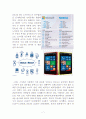 마이크로소프트 윈도우폰 마케팅상황 분석과 윈도우폰 마케팅전략 제안 9페이지